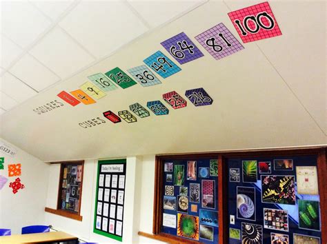 Classroom display ideas - ARTFUL MATHS