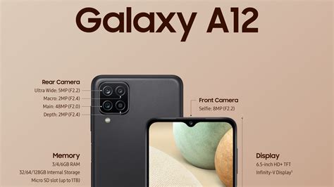 Forget the Samsung Galaxy S21 — the A12 with 5 cameras and a big battery is coming | Laptop Mag