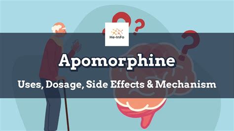 #apomorphine | Uses, Dosage, Side Effects & Mechanism | Apokyn - YouTube