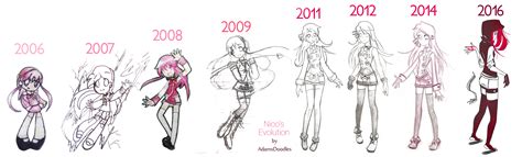 10 Years Of Character Evolution by Doosio on DeviantArt