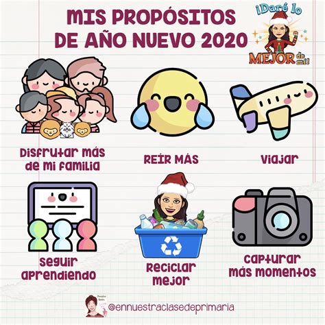 En nuestra clase de Primaria: Propósitos de Año Nuevo 2020