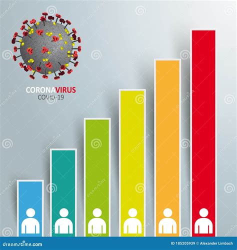 Exponential Growth Corona Virus Infographic Stock Vector - Illustration ...