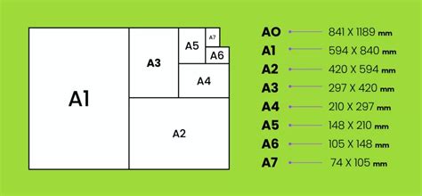 Formáty papiera v tlači – A3 - Justprint.sk Blog