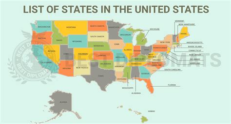 How Many States in the United States? - A Complete List