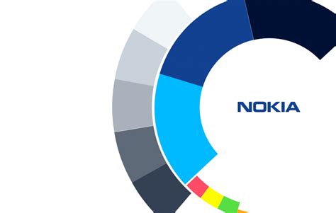 Daniel Bartel - Nokia Color Palette