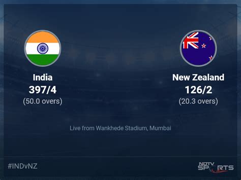 India vs New Zealand live score over 1st Semi-Final ODI 16 20 updates | Cricket News