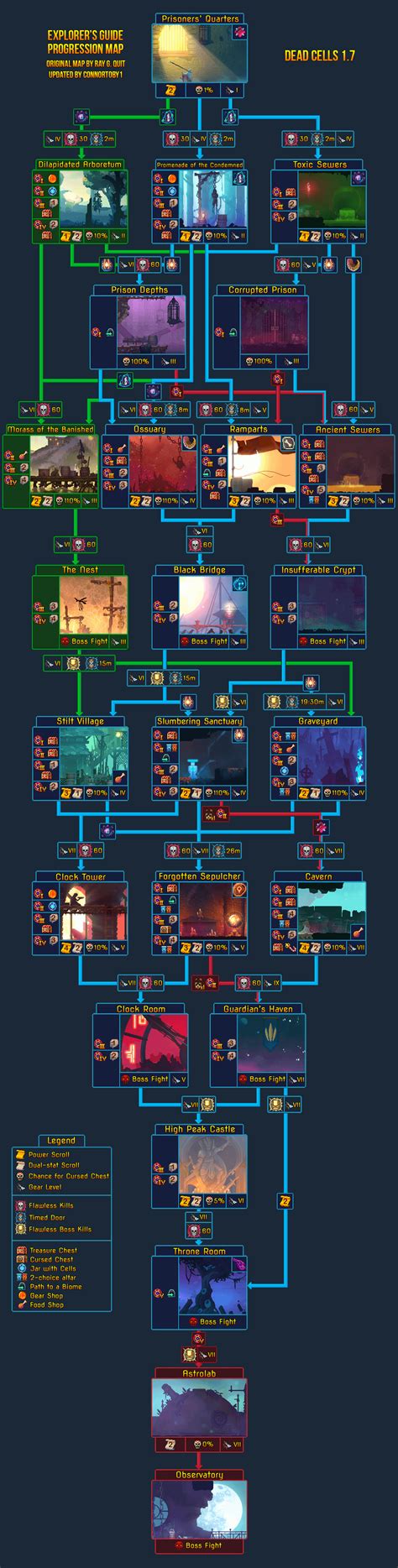 The New and Improved Biome Map! Bad Seed Compatible! : r/deadcells