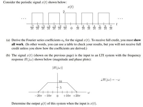 Answered: Consider the periodic signal r(t) shown… | bartleby