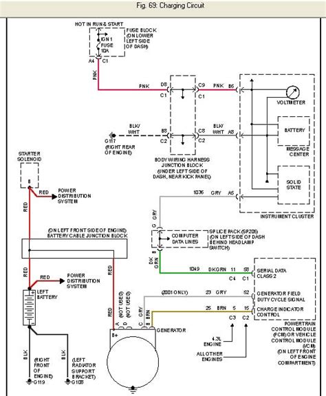 2000 Chevy Silverado Alternator Wiring Diagram - Homemadeal