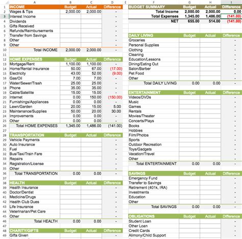 Personal Monthly Budget Worksheet Excel Template, 59% OFF