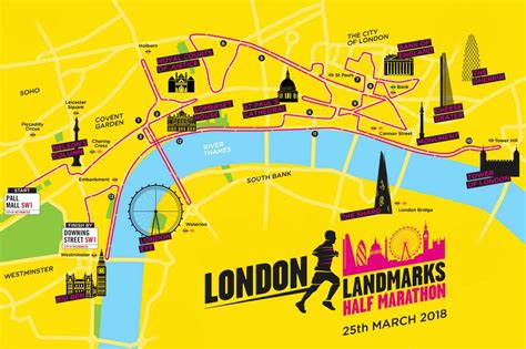 London Landmarks Half Marathon Race Report 2019 - Sundried