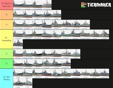 World of Warships Tier 10 Clan Battles Tier List (Community Rankings) - TierMaker