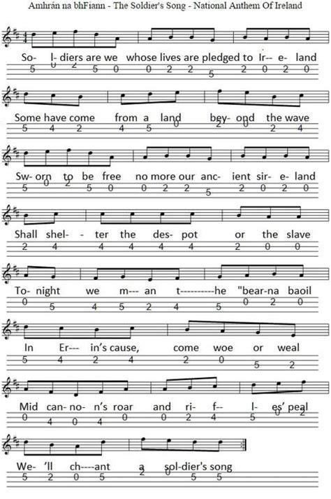 The Irish National Anthem Mandolin Tab - Tenor Banjo Tabs Irish National Anthem, Banjo Tabs ...