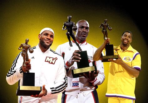 Who Has Won the Most NBA Finals MVPs?