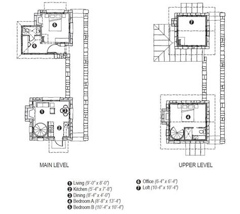 Allison Ramsey Architects