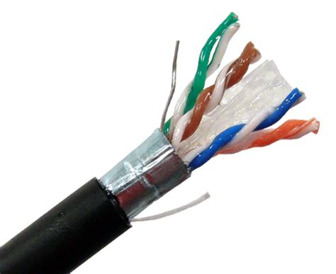 CAT6 Shielded Bulk Cable, Direct Burial w/ Gel Filling, 23 AWG, F/UTP ...