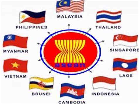 ASEAN: Challenges and Prospects | IAS Exam Preparation 2016 | BYJU's