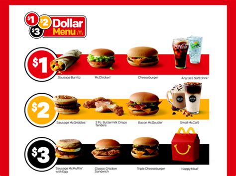 McDonald's has a new Dollar Menu: items, costs, and more - Business Insider