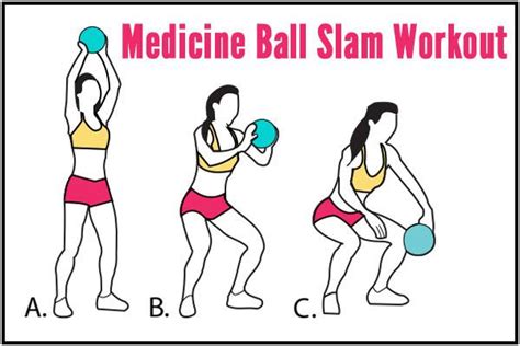 Movie Medicine Ball Workout (Upper Body Exercises) - cinemaking