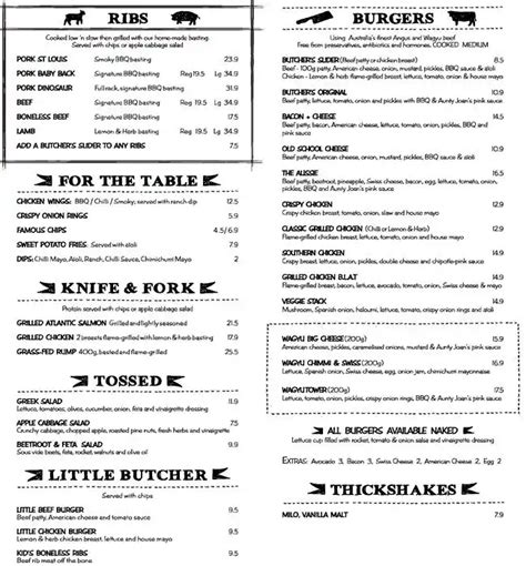 Ribs & Burgers Menu, Menu for Ribs & Burgers, Chippendale, Sydney - Urbanspoon/Zomato