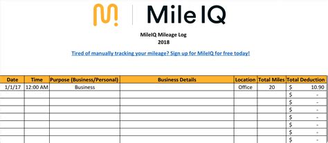 Free Mileage Log Template for Taxes, Track Business Miles