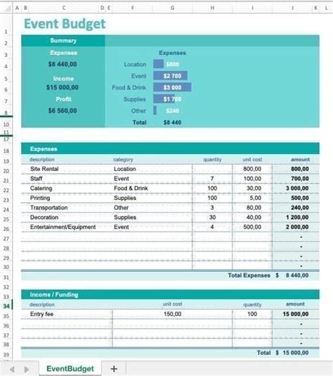 How to Create an Event Budget in Excel (In Under 10 Minutes) - Billetto ...