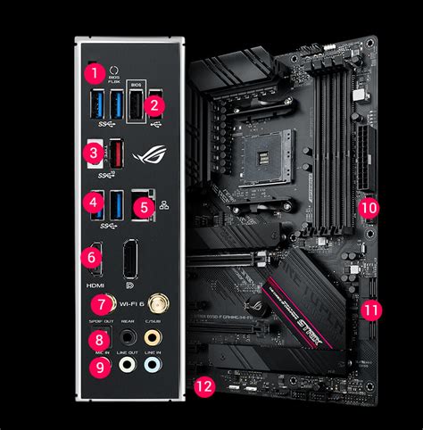 ROG STRIX B550-F GAMING (WI-FI) | Motherboards | ROG United States