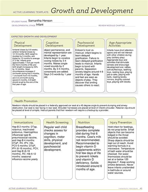 Ati Growth And Development Template Infant