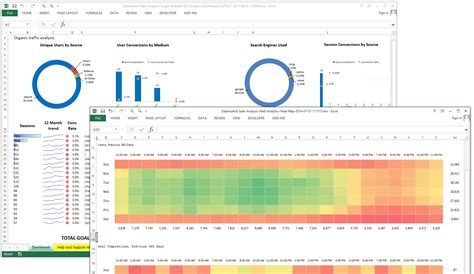 Excel Spreadsheet Dashboard Templates — excelxo.com