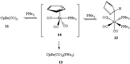 inorganic chemistry - η1 or sigma complex involving cyclopentadienyl ...