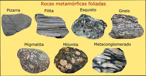 Rocas metamórficas, tipos, clasificación y ejemplos