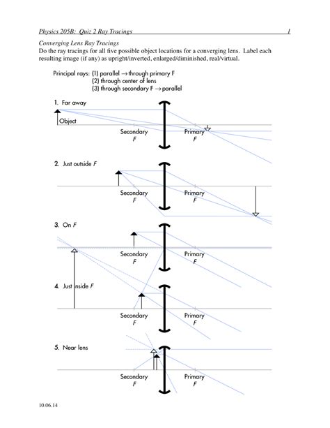 [DIAGRAM] Drawing Ray Diagrams For Plane Mirrors Answers - MYDIAGRAM.ONLINE