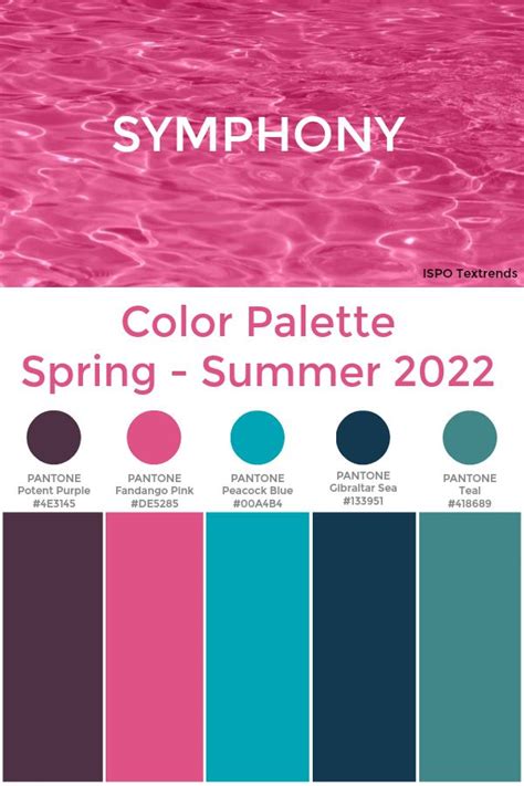 The Spring/Summer 2022 Color Palette | Color trends fashion, Summer ...