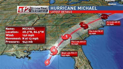 Hurricane Michael predicted to be a Category 4 as it heads toward ...