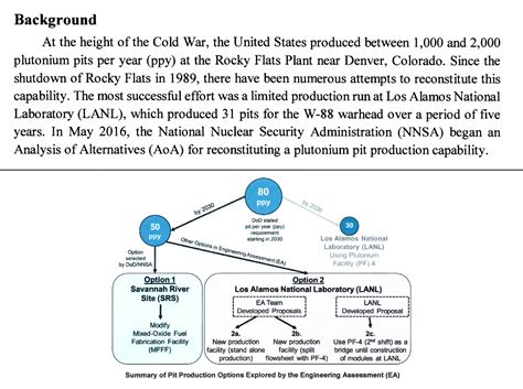 Plutonium Pit Production - NukeWatch NM