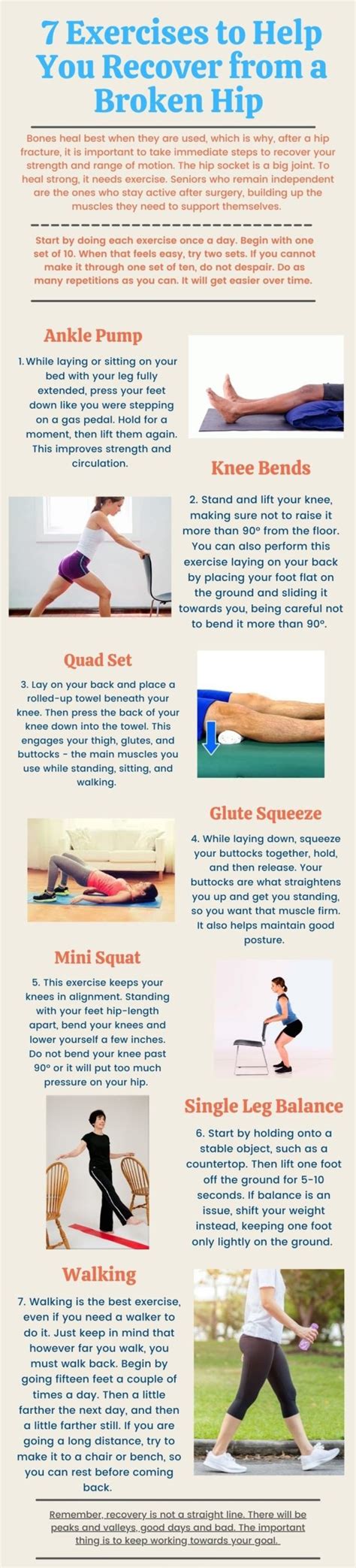 Recovering From a Broken Hip: 7 Strength-Building Exercises - Parentis ...