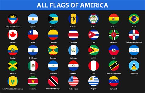 Flags Of All Countries Of The American Continents Flat Style Stock Illustration - Download Image ...