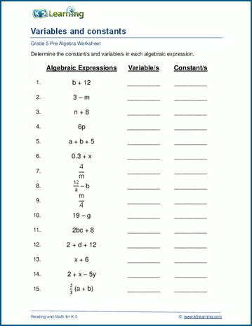 Expression And Equation Worksheet