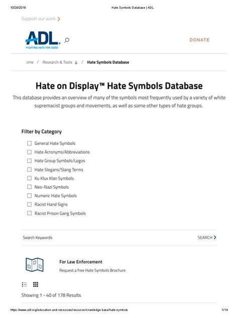 Tree of Life - Hate Symbols Database - ADL | PDF | White Supremacy | Supremacism