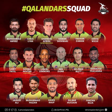 Here's How Lahore Qalandars Can Actually Win PSL 2020!