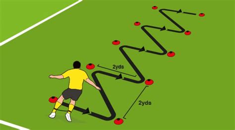 Add whoosh to your wiggle | Football training drills, Soccer training ...