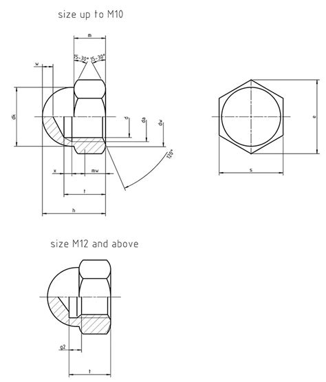 Hexagon Dome Nuts | DIN 1587 Standards | ITA Fasteners