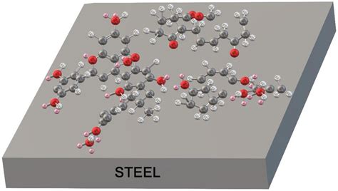 Chemisorption process between antioxidant constituents in Pouteria ...