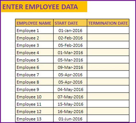 Employee Leave & Vacation Tracker Google Sheets Template - Etsy