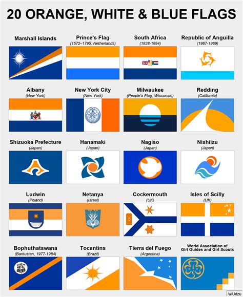 Orange, White & Blue flags : r/vexillology