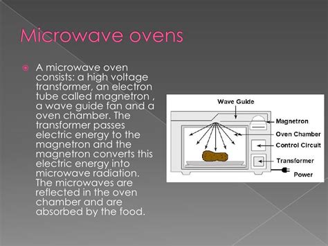 Microwaves presentation