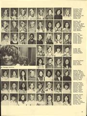 Marco Forster Middle School - Impressions Yearbook (San Juan Capistrano ...