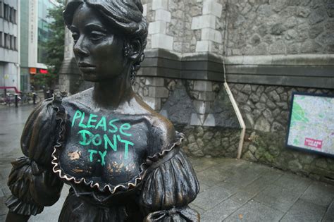 Dublin’s iconic Molly Malone statue targeted for third time in two months | Independent.ie