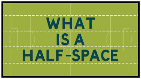 What is a half-space? - YouTube