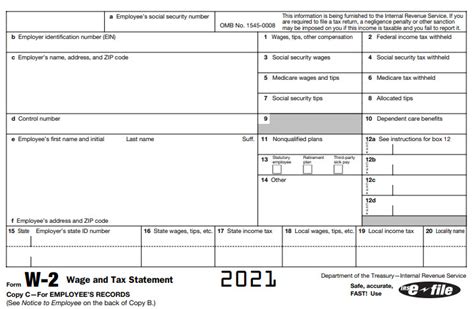 The Complete Guide to the W-2 Form | LaptrinhX / News